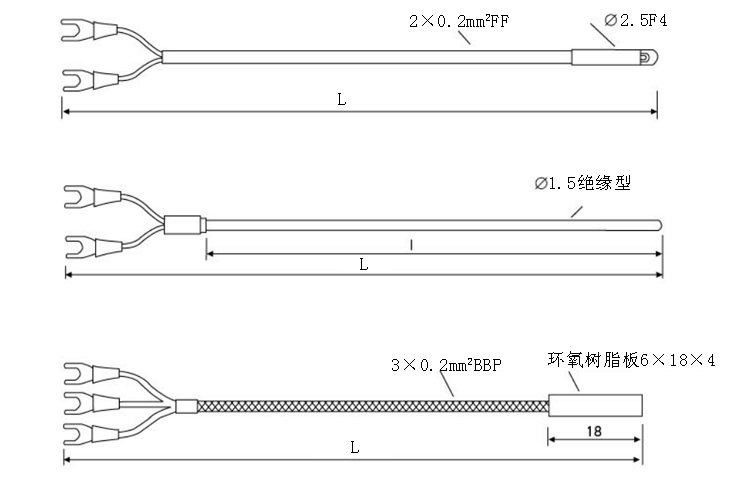 電機線圈繞組用熱電偶（阻）產品結構