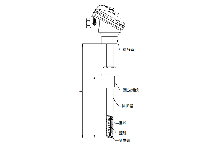 固定螺紋式熱電偶產(chǎn)品結構