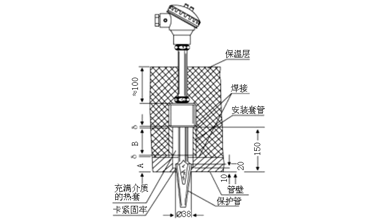 煙道、風(fēng)道熱電偶安裝