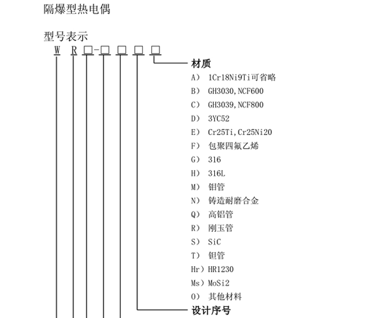 M27×2固定螺紋式隔爆型熱電偶選型