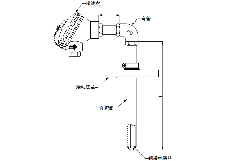 活動法蘭角形熱電偶產(chǎn)品結(jié)構(gòu)