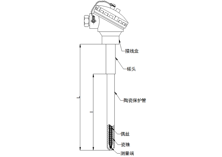 無固定裝置式（陶瓷保護管）熱電偶產(chǎn)品結(jié)構(gòu)