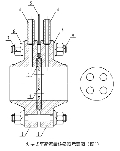 夾持式平衡流量計傳感器示意圖