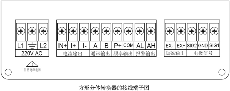 插入式電磁流量計(jì)接線(xiàn)指南