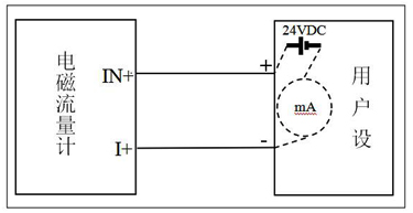 插入式電磁流量計(jì)接線(xiàn)指南