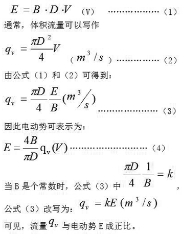 Focmag3102智能電磁流量計工作原理