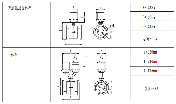 水表型電磁流量計產(chǎn)品外形尺寸