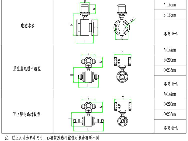 智能電磁流量計(jì)外形尺寸